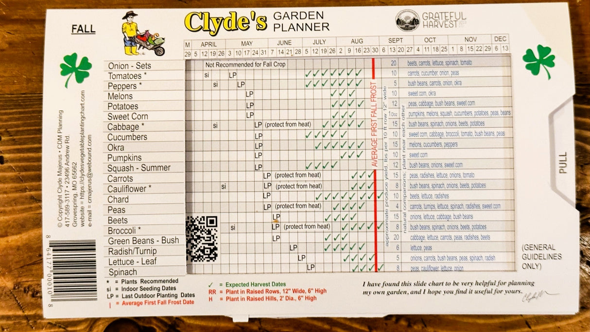 Clyde's Garden Planner